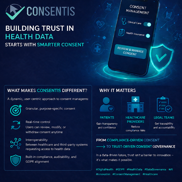 Consentis Project tweet media