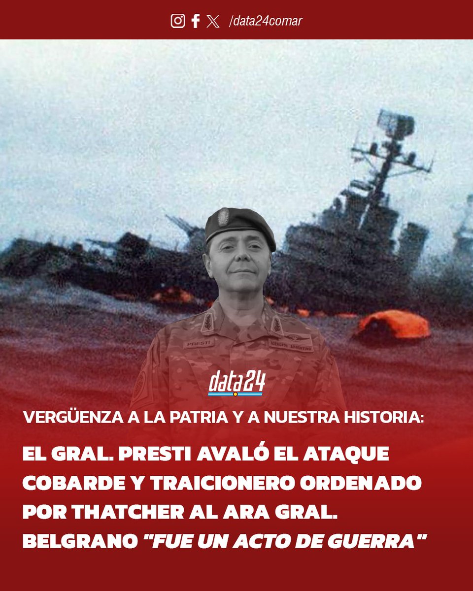 Data24.com.ar tweet media