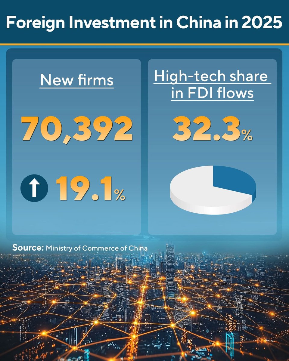 Ambassador Kong Xianhua tweet media