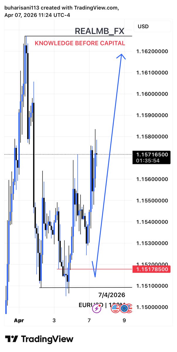 PREDATOR🦁 tweet media