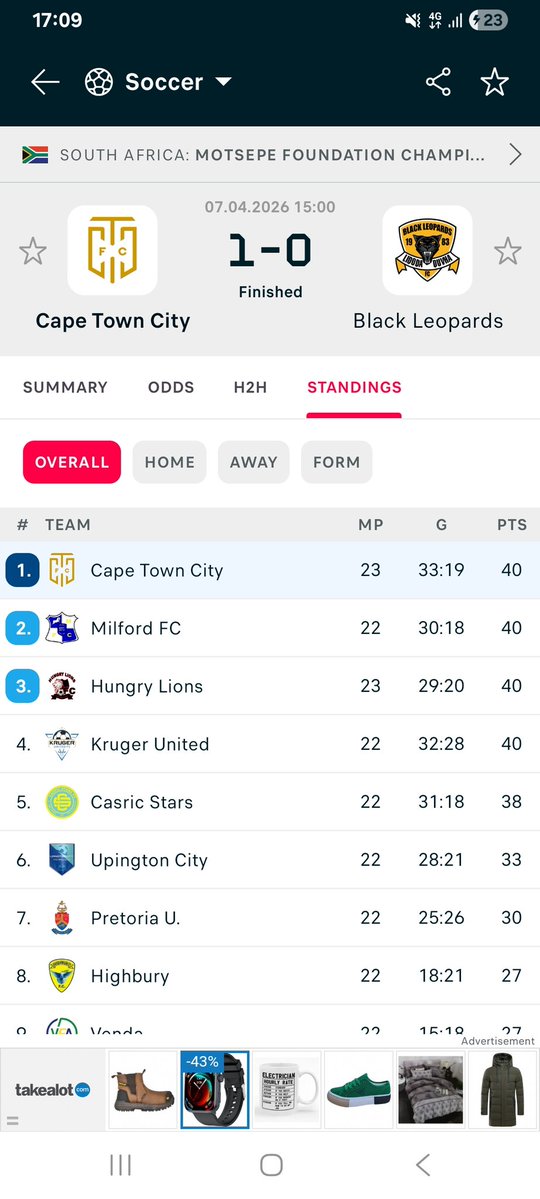 freelancer 🇵🇹 tweet media