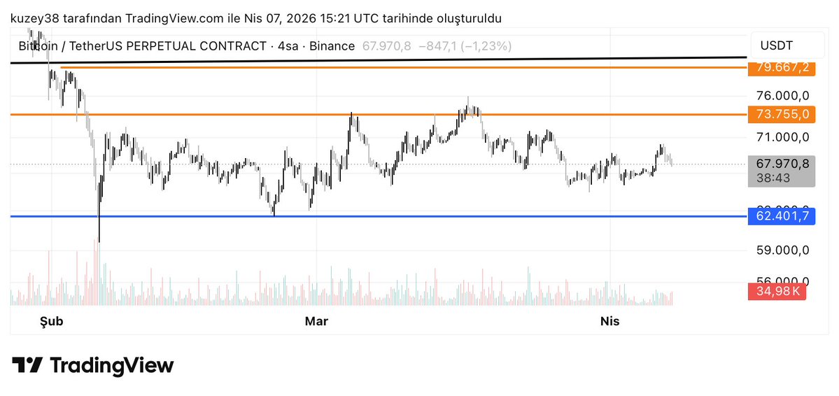 Mustafa ERDEM tweet media