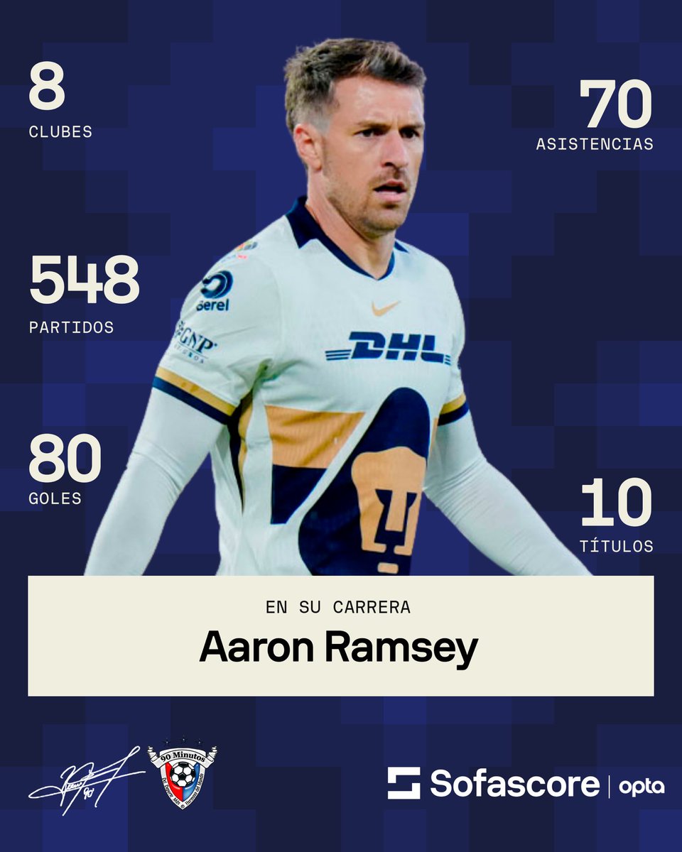 Luis Omar Tapia tweet media