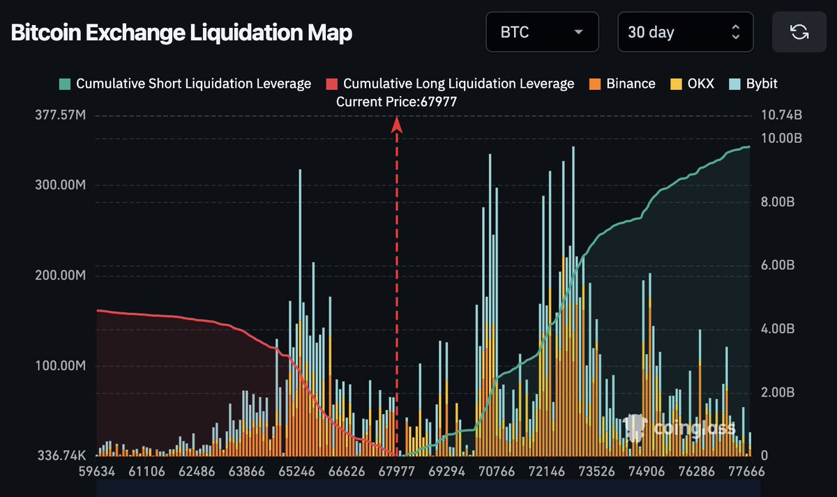 BitcoinHyper tweet media