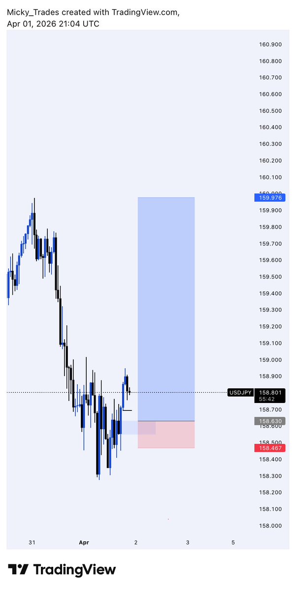 𝑀𝐼𝐶𝐾𝑌 tweet media