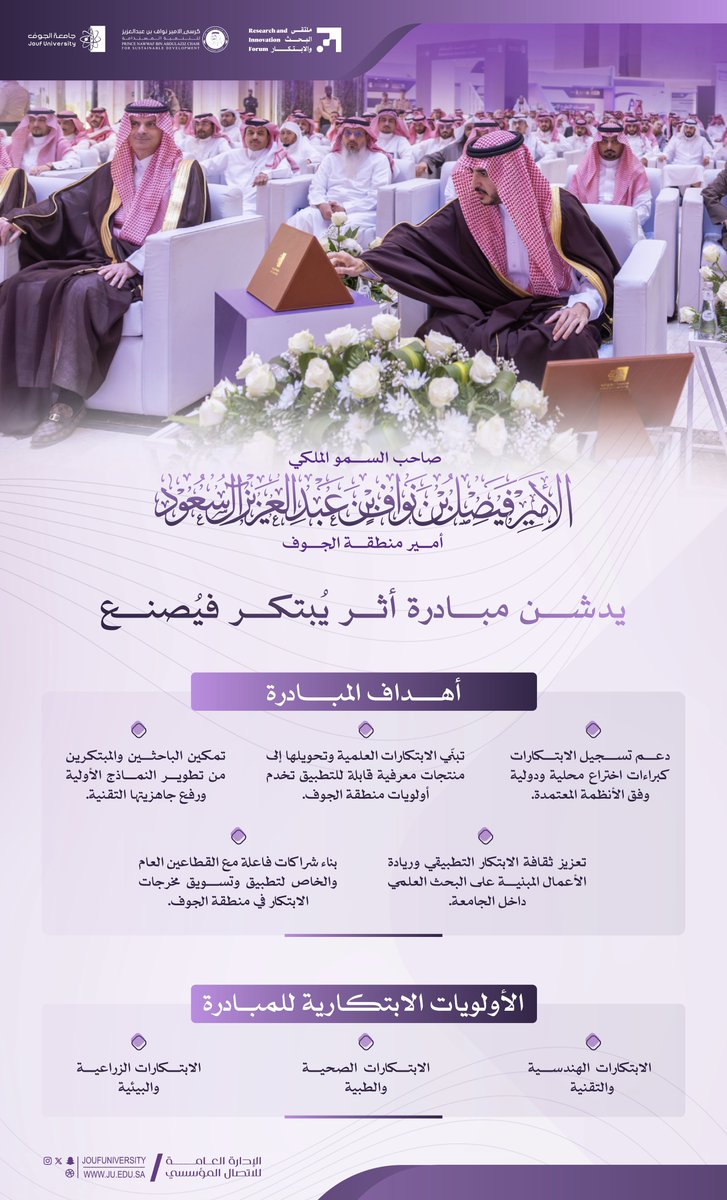 جامعة الجوف tweet media