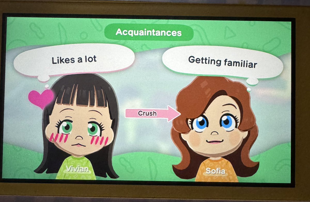 celetonfairy's tweet photo. My miis! https://t.co/gGJjxpTWVr