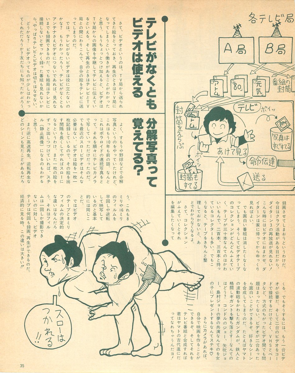 や ふぁんろ〜ど1981年1月号でビデオデッキ特集があって、10万を切る店が