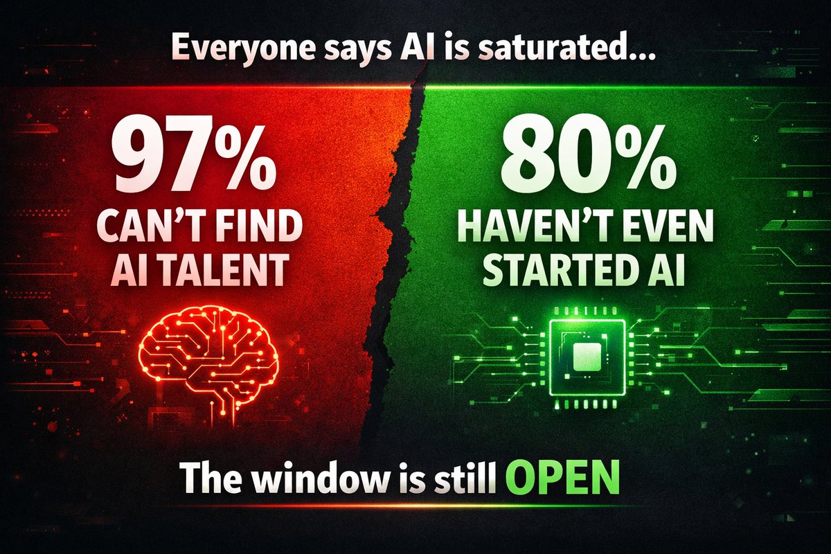 Most companies do not FAIL at AI because of technology ❌

They FAIL because they hire the wrong talent ✅

We created a complete guide on hiring the right AI developer in the UK.

It's FREE. 

Find it here → evangelistsoftware.com/blog/how-to-hi…

#AI #techhiring #UK