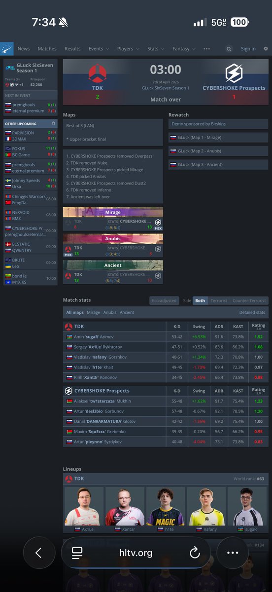 Esports Genie 🧞‍♂️ tweet media