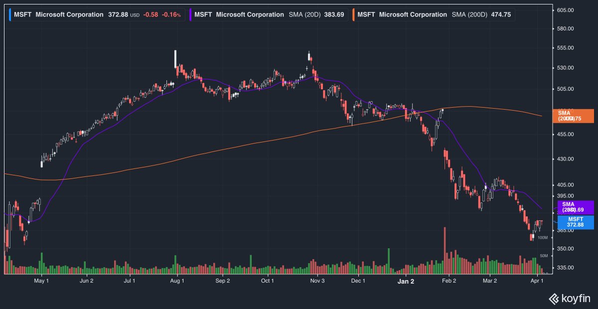 TradingPulse X tweet media