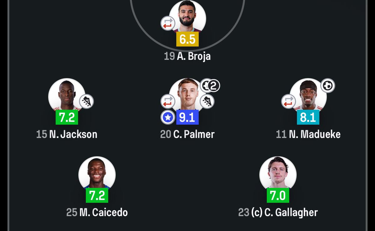 Hundo #RoseniorOUT tweet media