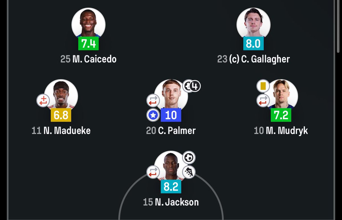 Hundo #RoseniorOUT tweet media