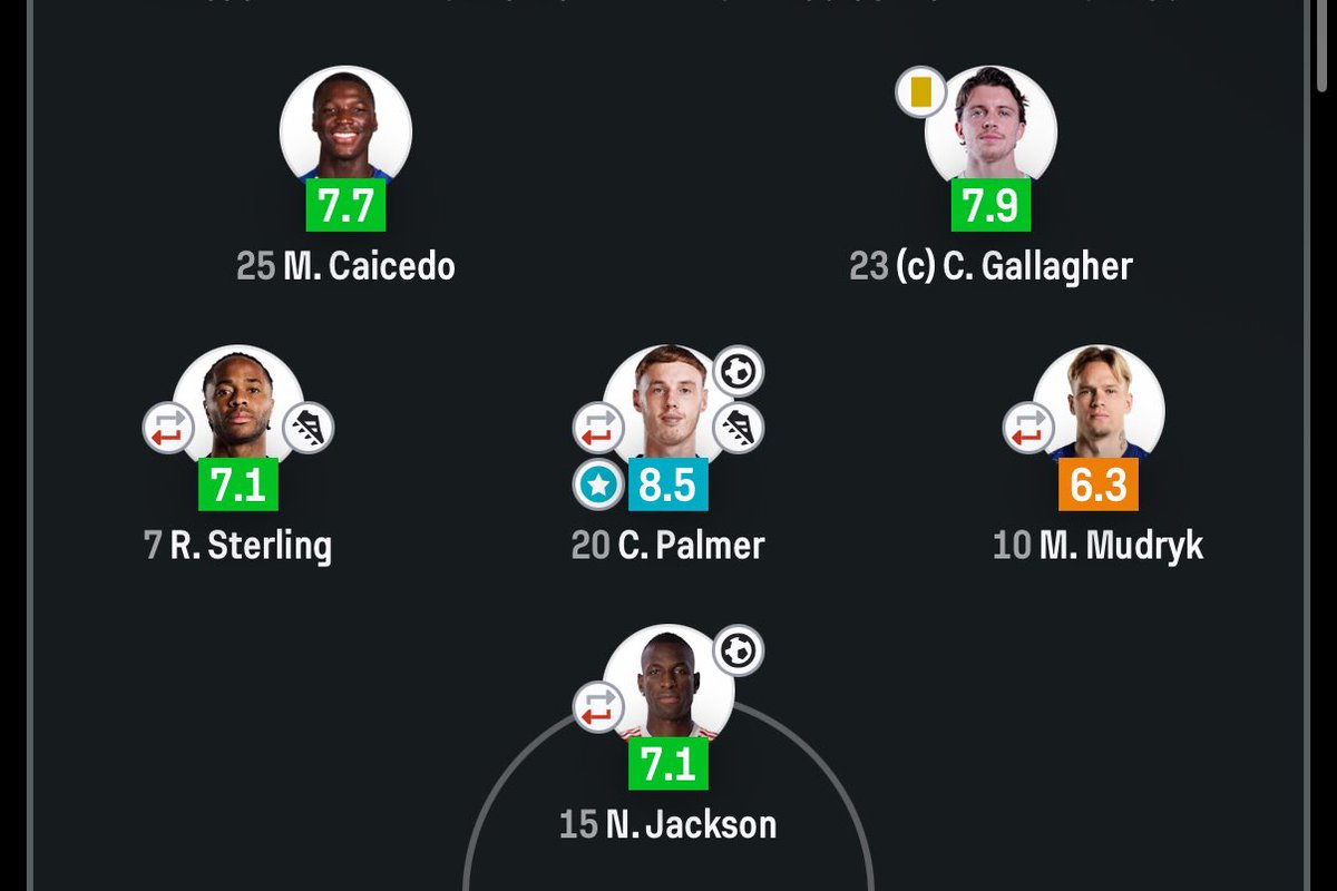 Hundo #RoseniorOUT tweet media