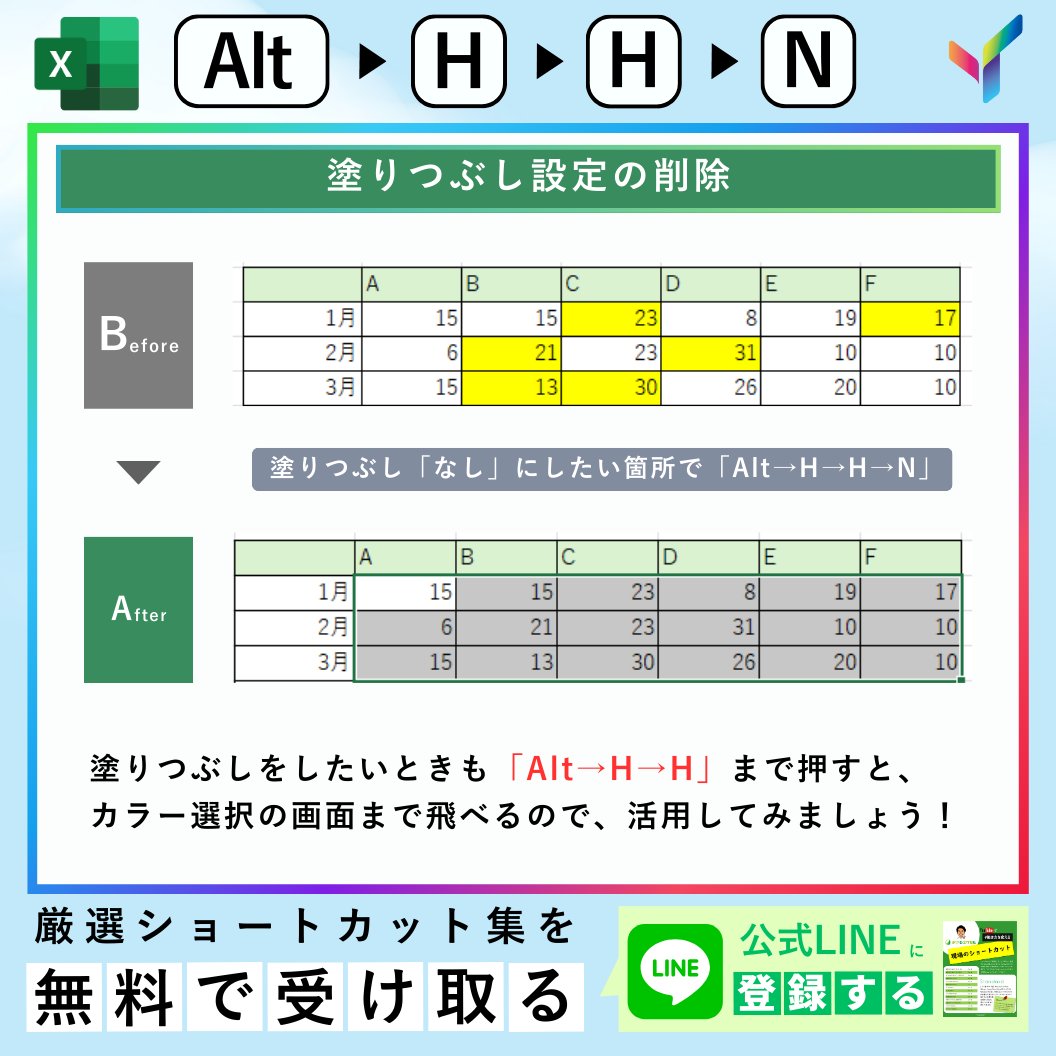 yousefulchannel's tweet image. ショートカットキー問題｜これ何でしょう？🧐
📷公式LINE登録に登録して 【厳選ショートカットキー集】をゲットしよう！
📷liff.line.me/1657007412-72P…
#excel
#エクセル
#ショートカットキー
#ショートカット
#ビジネススキル