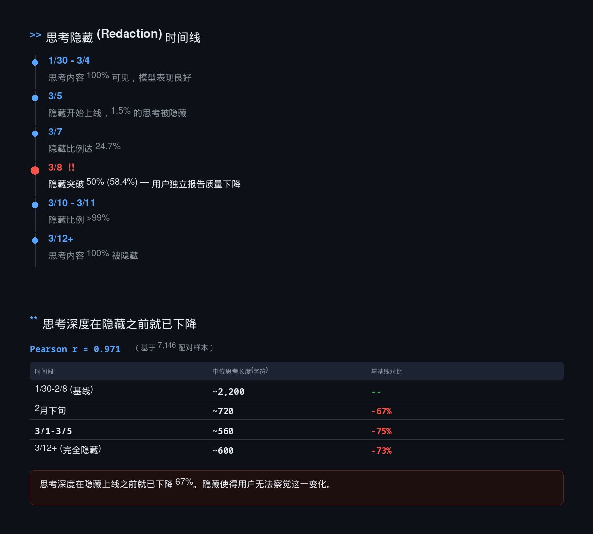 lianlian🌱 tweet media