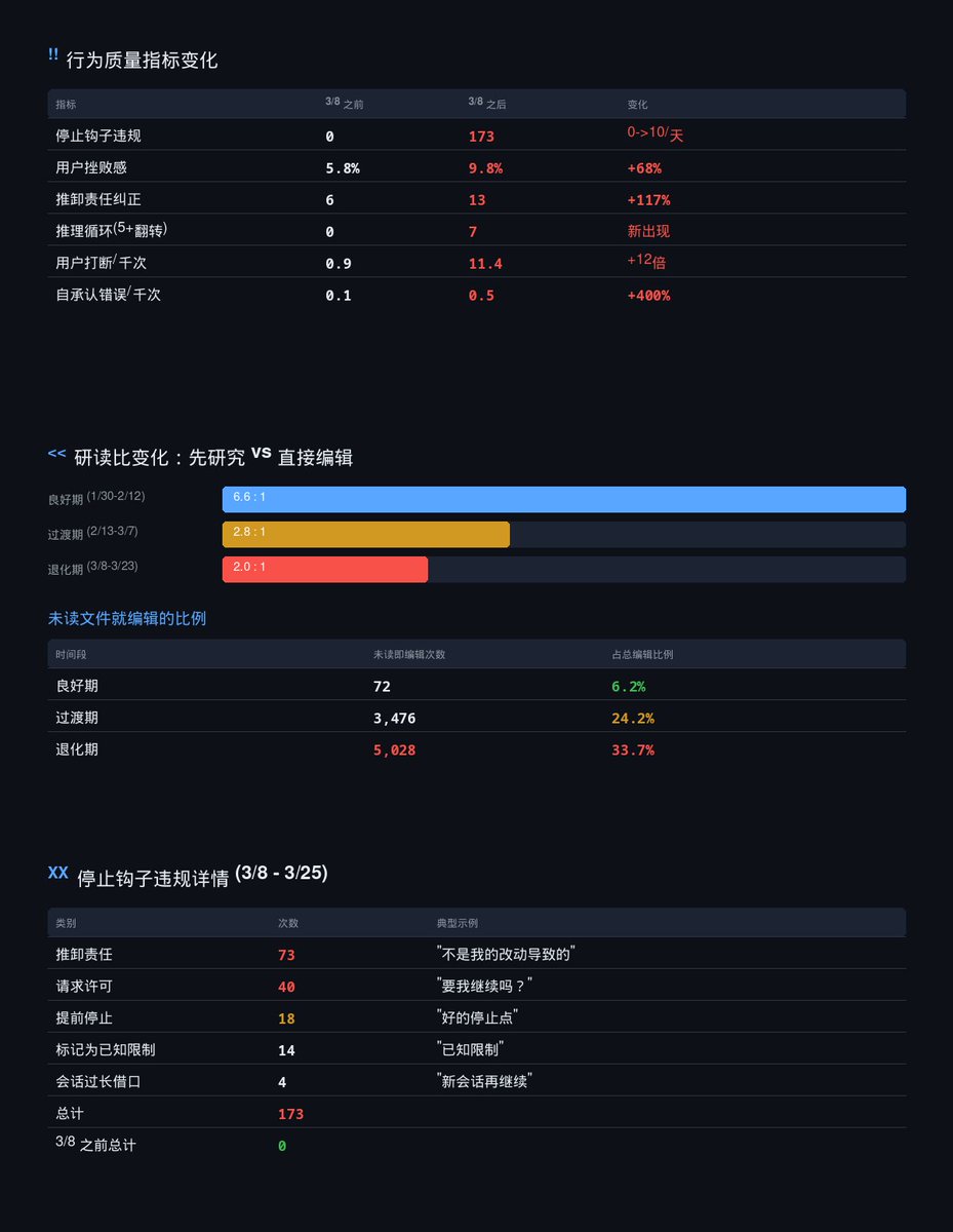 lianlian🌱 tweet media