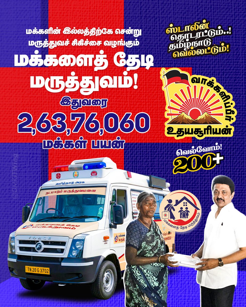 simbusam11's tweet photo. தேர்தலின் ஸ்டார் .. திமுகவின் தேர்தல் அறிக்கை. 2026
உதயசூரியன் மீண்டும் உதிக்கட்டும்; தமிழ்நாட்டின் வளர்ச்சிப் பயணம்தொடரட்டும்! உங்களுடைய எழுச்சியும், மகிழ்ச்சியும் தி.மு.கழகத்தின் வெற்றியை உறுதிசெய்துவிட்டது 
# MK STALIN# #ஸ்டாலின்_தொடரட்டும்_தமிழ்நாடு_வெல்லட்டும்
#VoteForDMK https://t.co/TkDZxmukDM