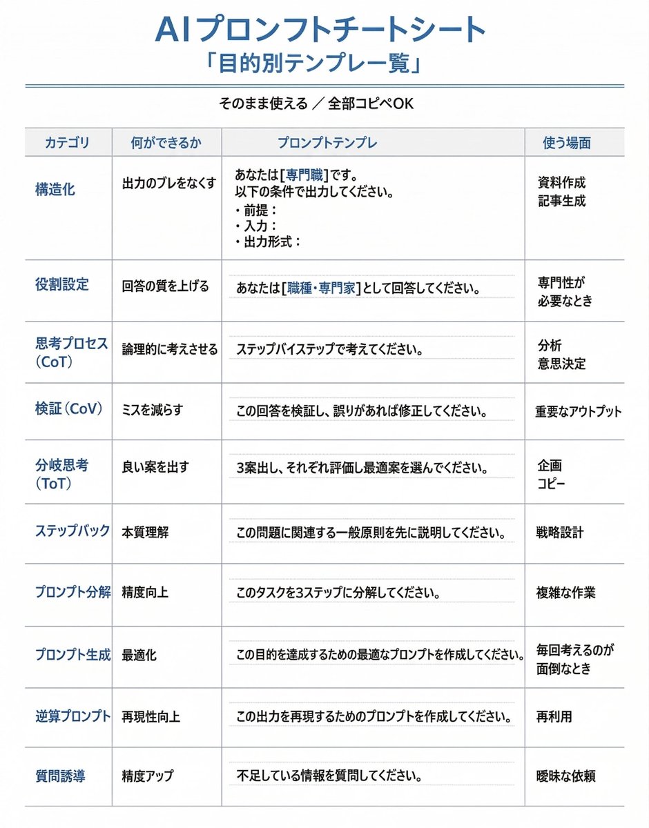 RAXUS AI SCHOOL tweet media