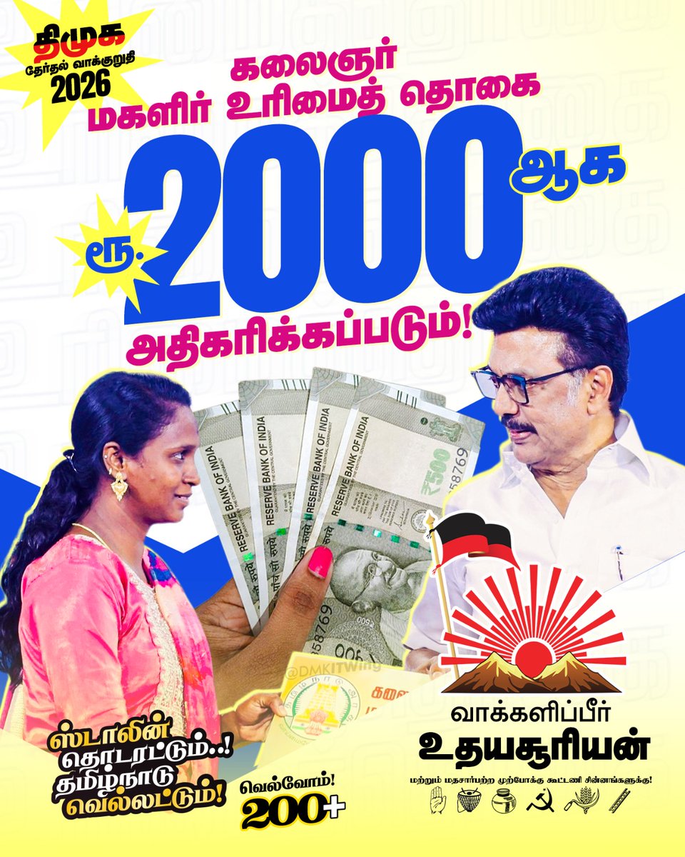 simbusam11's tweet photo. தேர்தலின் ஸ்டார் .. திமுகவின் தேர்தல் அறிக்கை. 2026
உதயசூரியன் மீண்டும் உதிக்கட்டும்; தமிழ்நாட்டின் வளர்ச்சிப் பயணம்தொடரட்டும்! உங்களுடைய எழுச்சியும், மகிழ்ச்சியும் தி.மு.கழகத்தின் வெற்றியை உறுதிசெய்துவிட்டது 
# MK STALIN# #ஸ்டாலின்_தொடரட்டும்_தமிழ்நாடு_வெல்லட்டும்
#VoteForDMK https://t.co/TkDZxmukDM