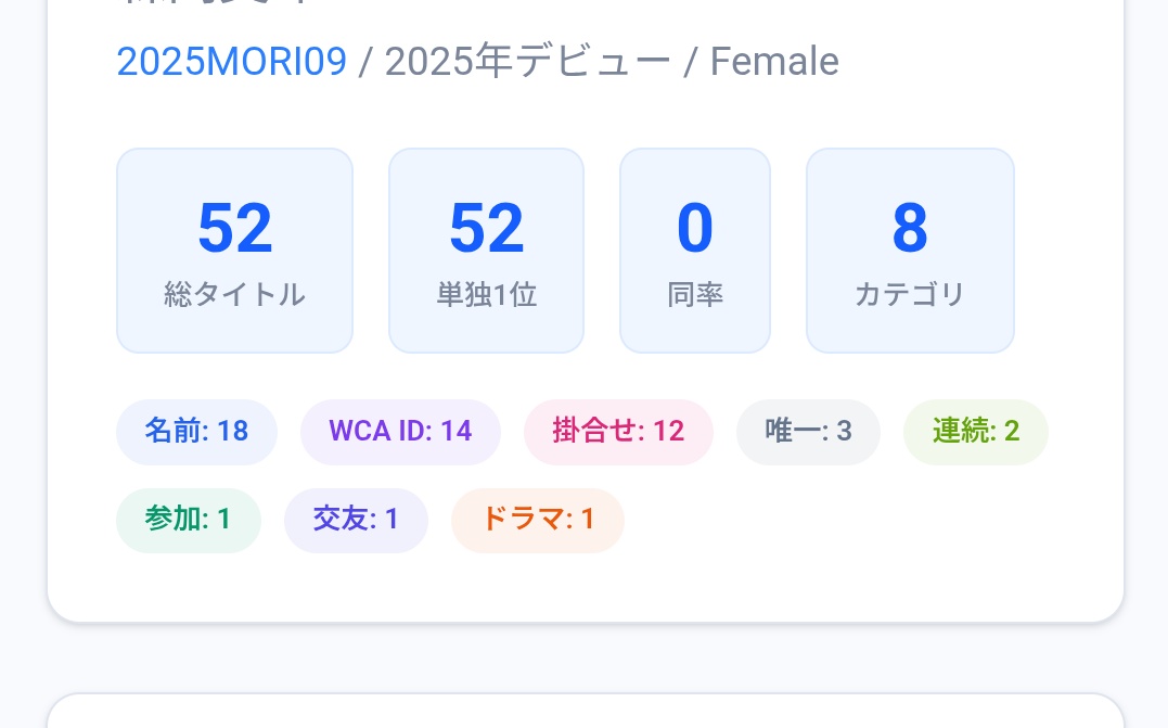 さーてぃ tweet media