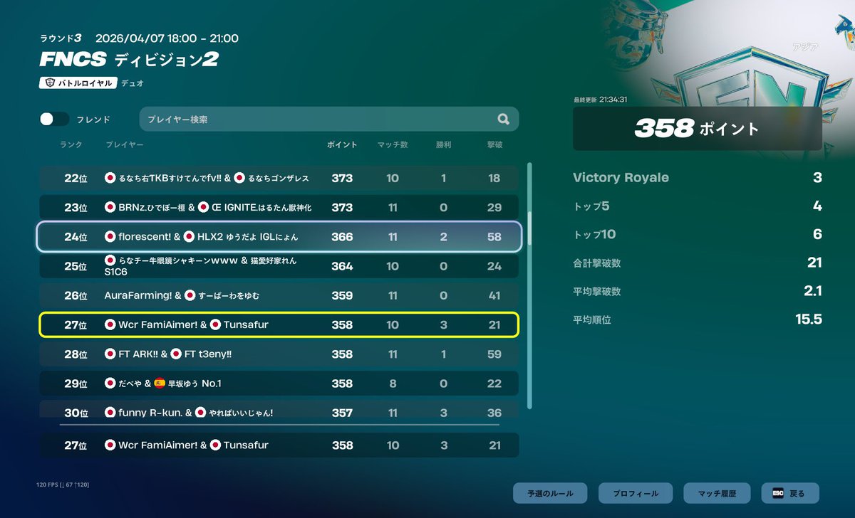 まらやん tweet media