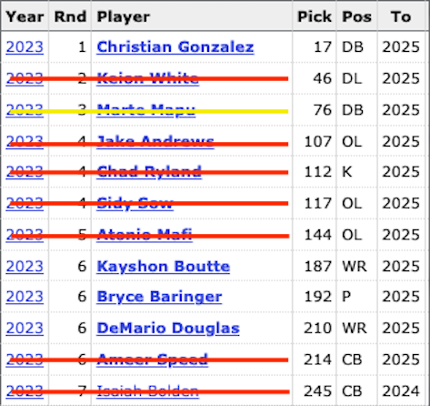 Michael Rodnick tweet media