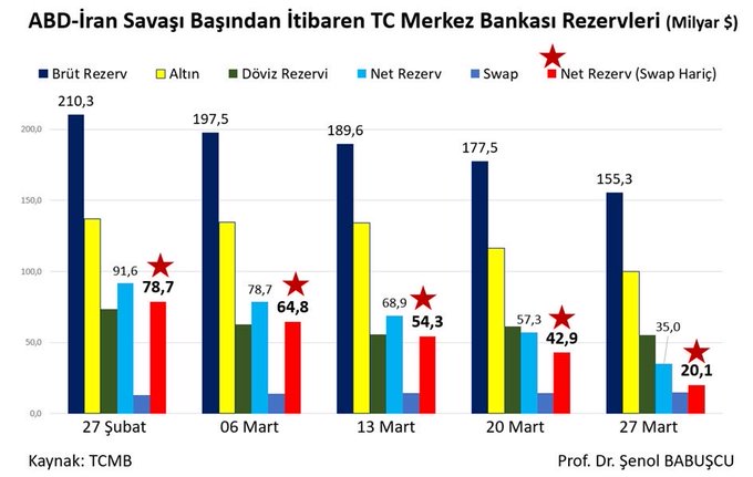 İbrahim Kahveci tweet media