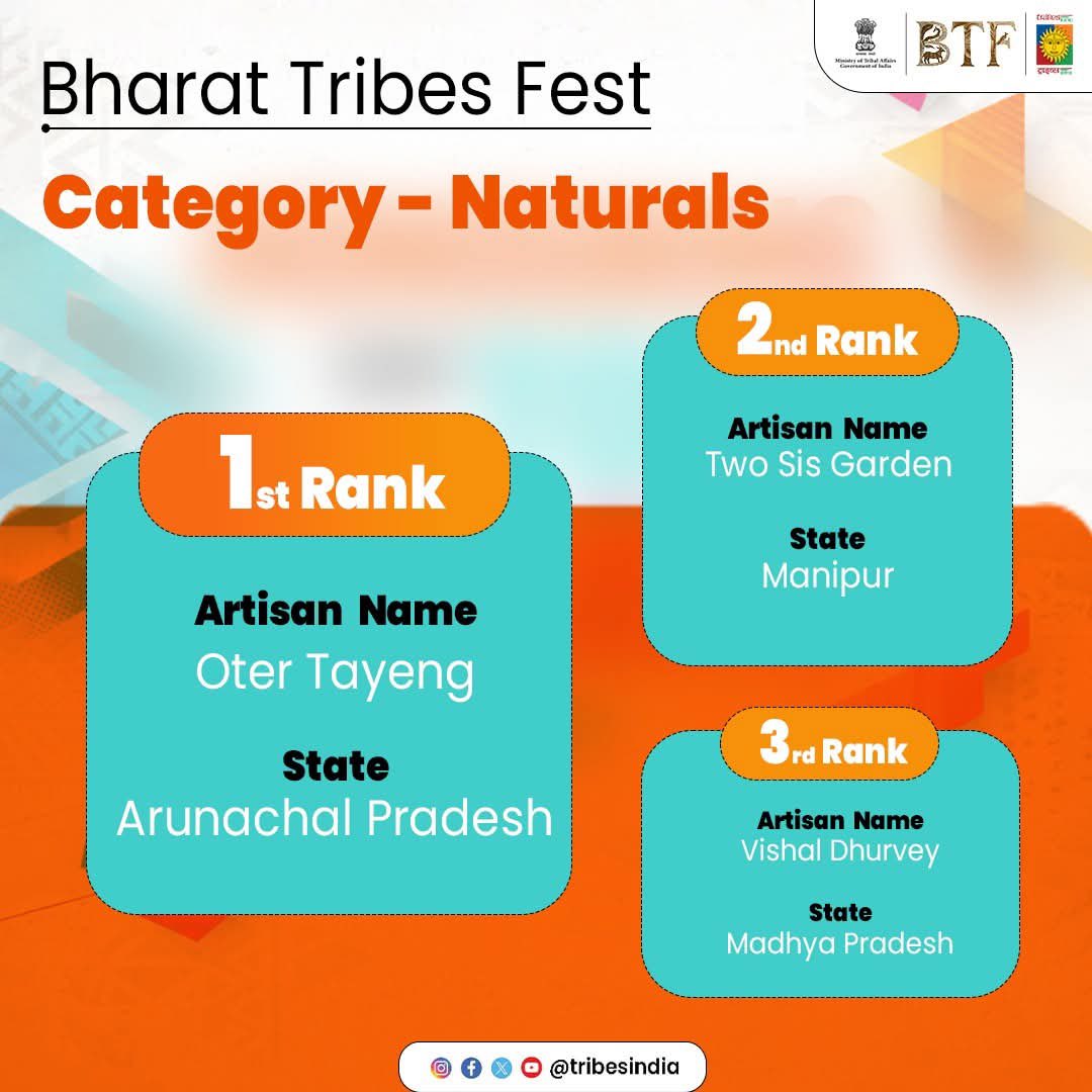 PemaKhanduBJP's tweet photo. Heartiest congratulations to Oter Tayeng for winning 1st prize at the Bharat Tribes Festival!

Your remarkable work in promoting Mebo’s traditional bottled rice wine, proudly carrying its GI tag, is truly inspiring. You are not only preserving a rich cultural heritage but also bringing well-deserved recognition to our indigenous artisans.