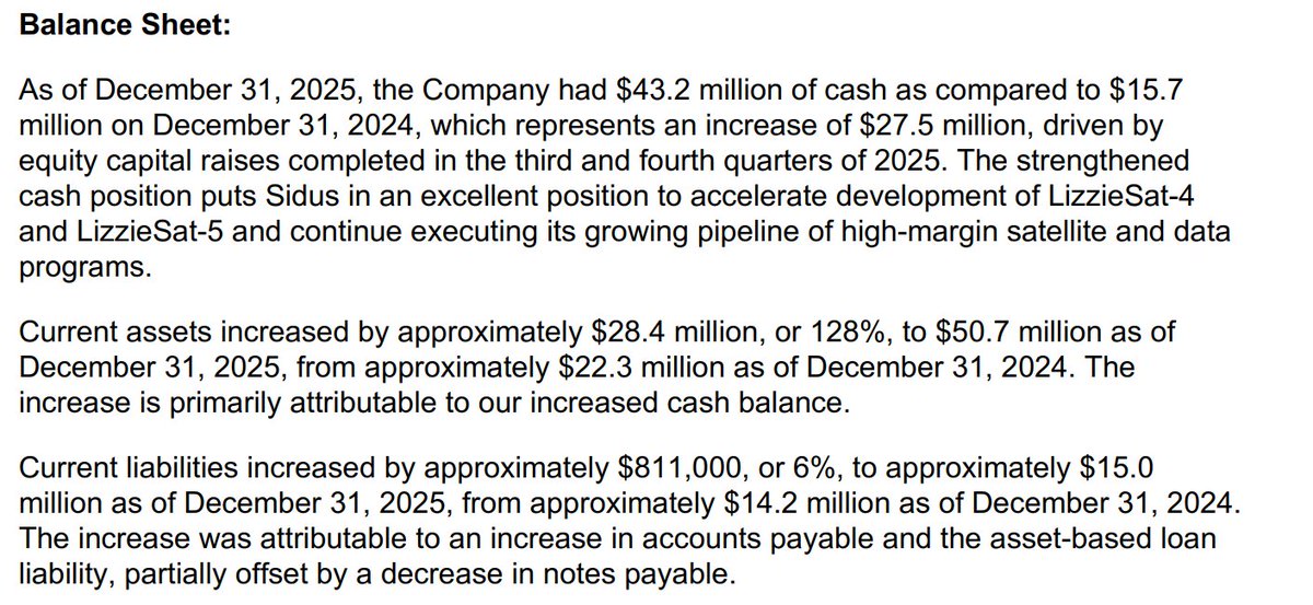 FinnStockinger's tweet image. $SIDU 2026: The "Space-as-a-Service" Pivot. High Stakes, Clean Balance Sheet. 

Sidus Space just dropped its 2025 Annual Report (April 1, 2026). 

If you’re holding or watching $SIDU, the narrative has shifted from "part manufacturer" to "data intelligence."

1⃣The "Clean"