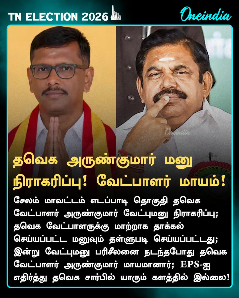 thatsTamil's tweet image. தவெக அருண்குமார் மனு 
நிராகரிப்பு! வேட்பாளர் மாயம்!

#EdappadiPalaniswami #TVKArunkumar #PoliticsToday #TNElection2026 #Oneindia #OneindiaTamil