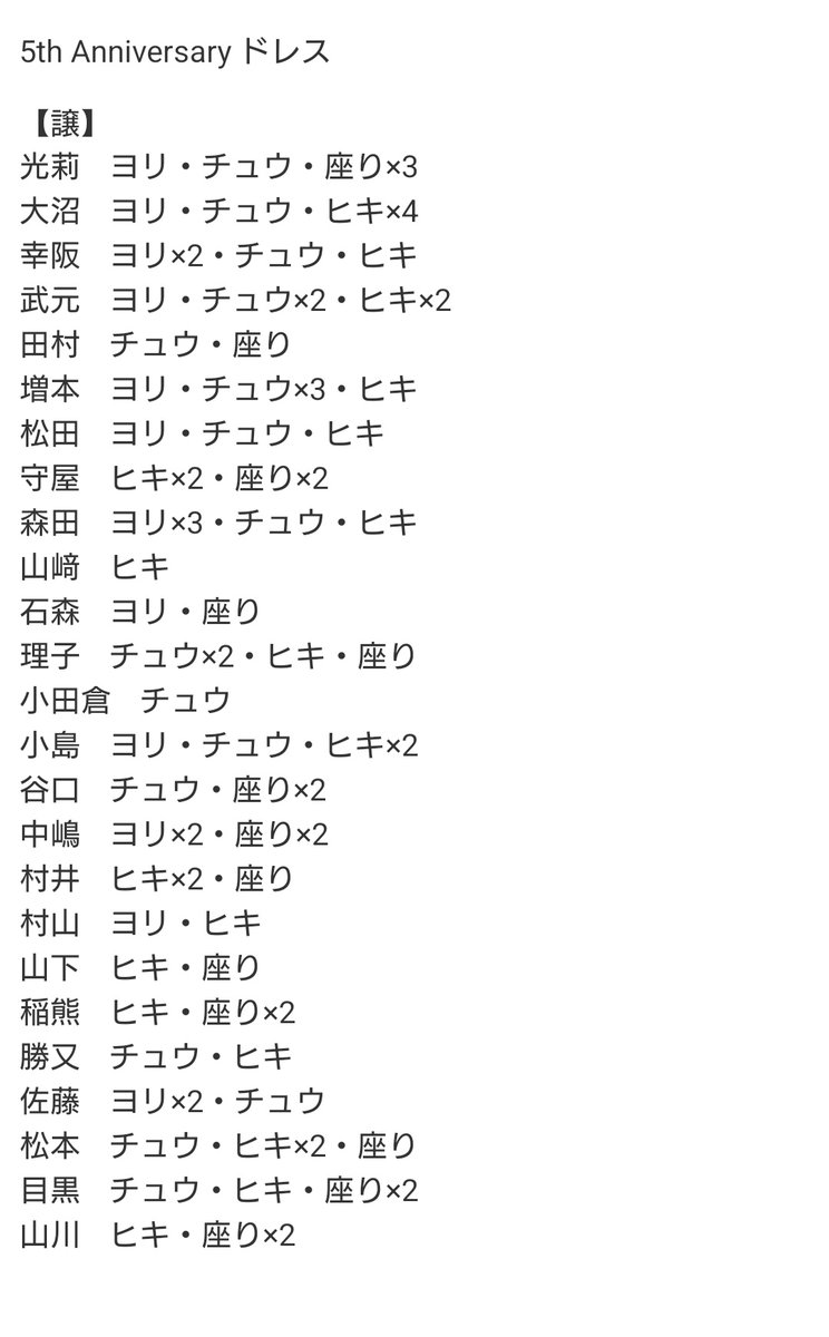 て ん 。 tweet media