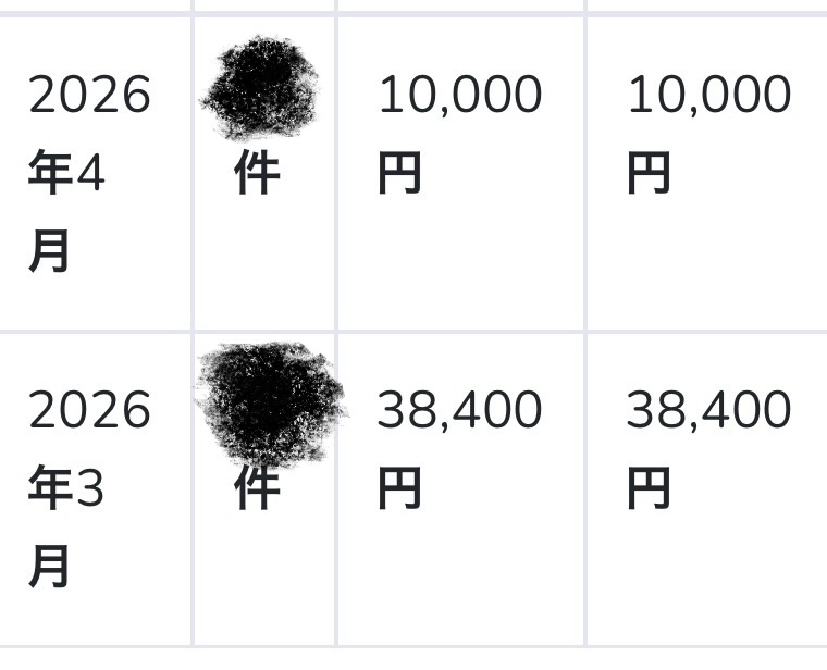 ミカエル|AIアフィで再起をはかる無職 tweet media