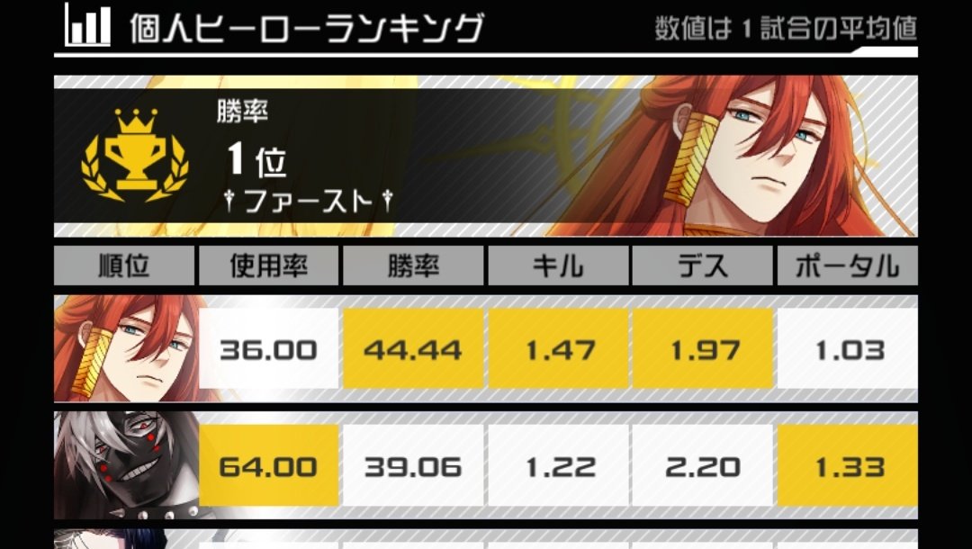 ばななび tweet media