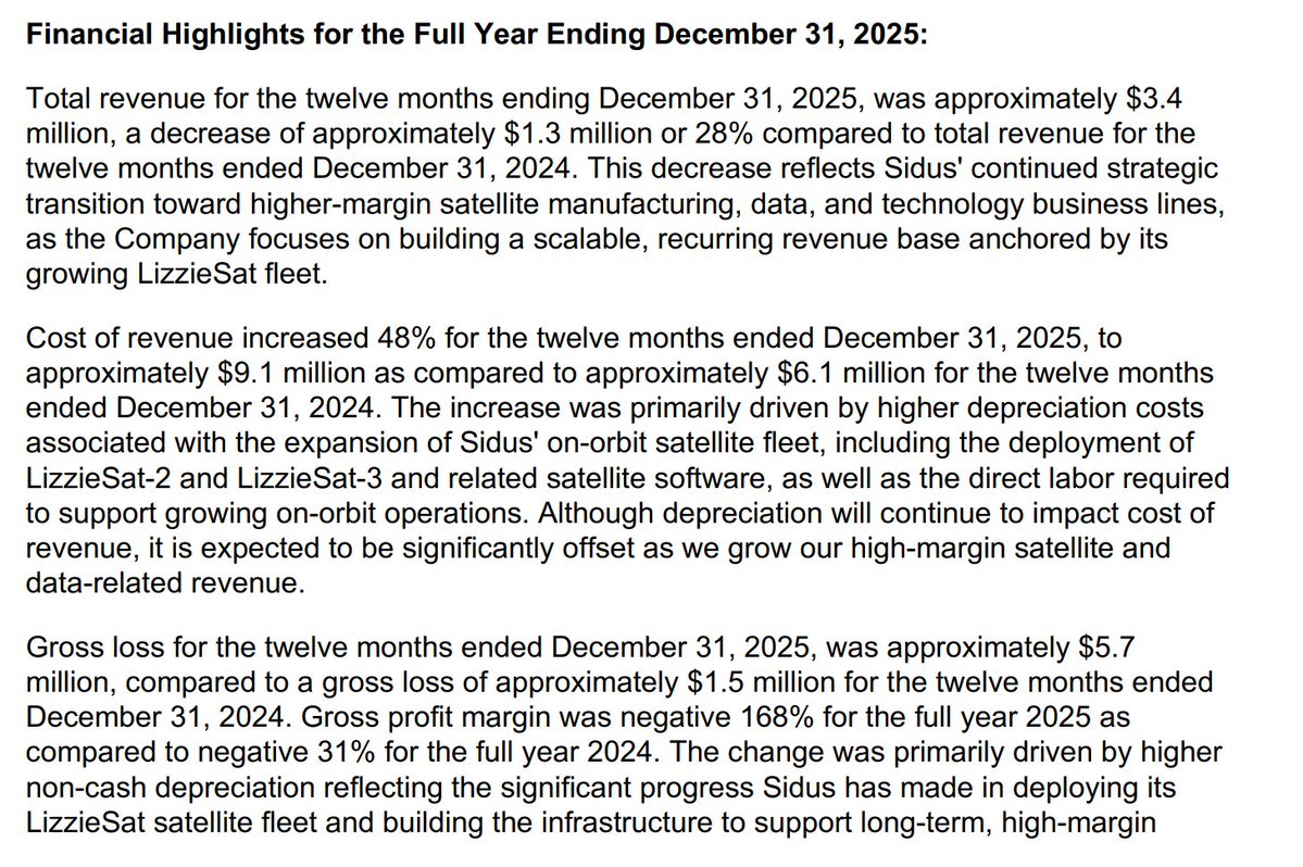 FinnStockinger's tweet image. $SIDU 2026: The "Space-as-a-Service" Pivot. High Stakes, Clean Balance Sheet. 

Sidus Space just dropped its 2025 Annual Report (April 1, 2026). 

If you’re holding or watching $SIDU, the narrative has shifted from "part manufacturer" to "data intelligence."

1⃣The "Clean"