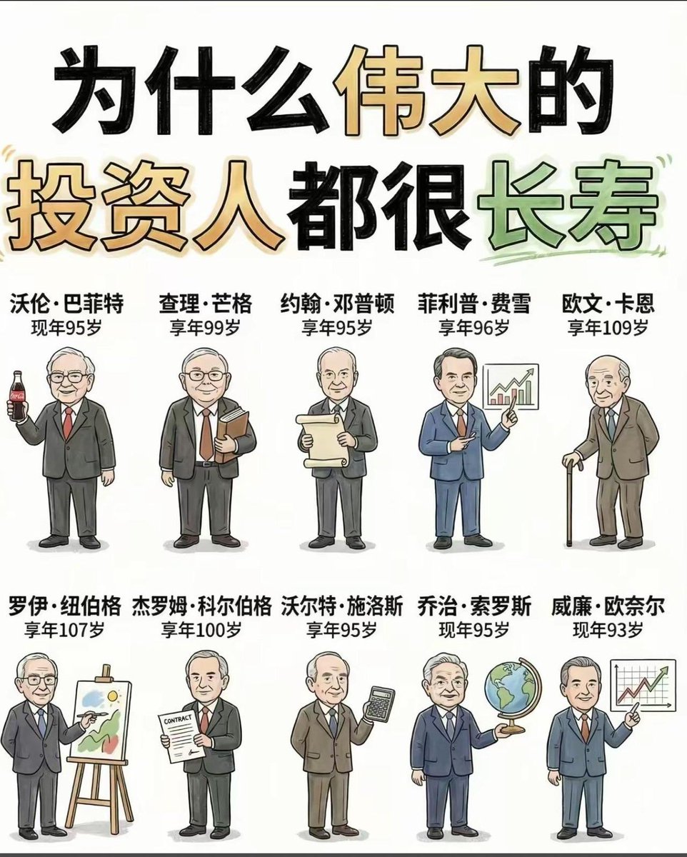 比特进 tweet media