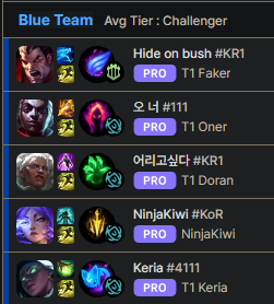 gtbeden's tweet photo. O time do NinjaKiwi na soloq da coreia kkkkkkk https://t.co/tHf7TI9PFt