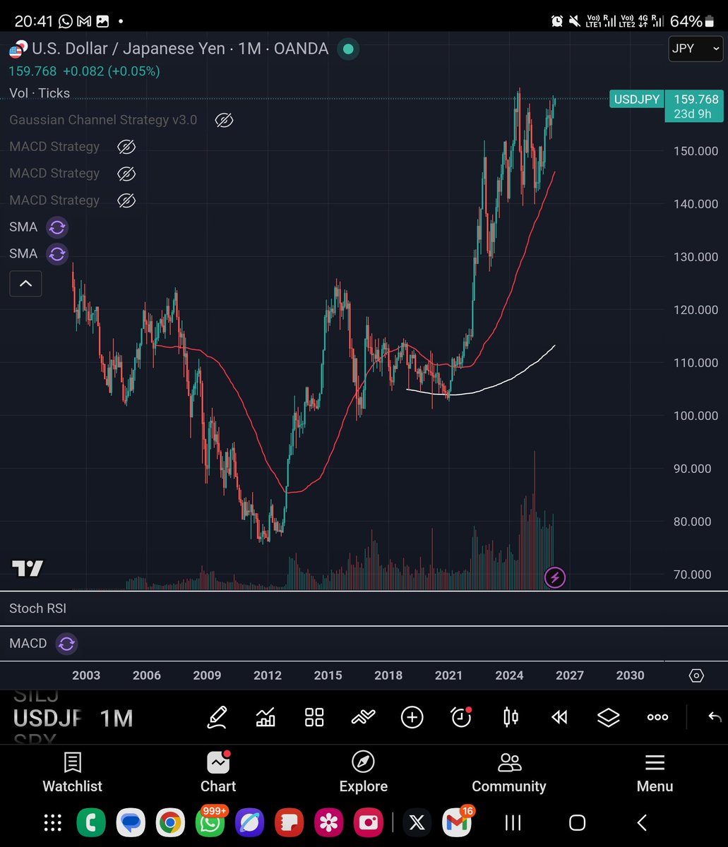 Crypto Kraken - AI Tinkerer tweet media