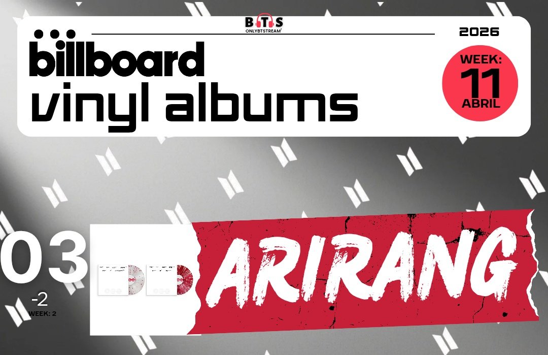 Only BTS Stream⁷ ⦿⊝⊜ tweet media