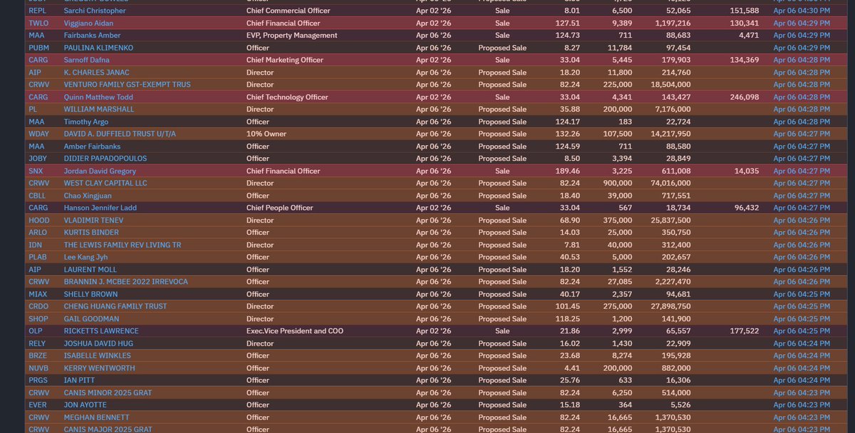urso_de_shorts tweet media