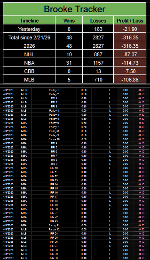PortmanTracker tweet media