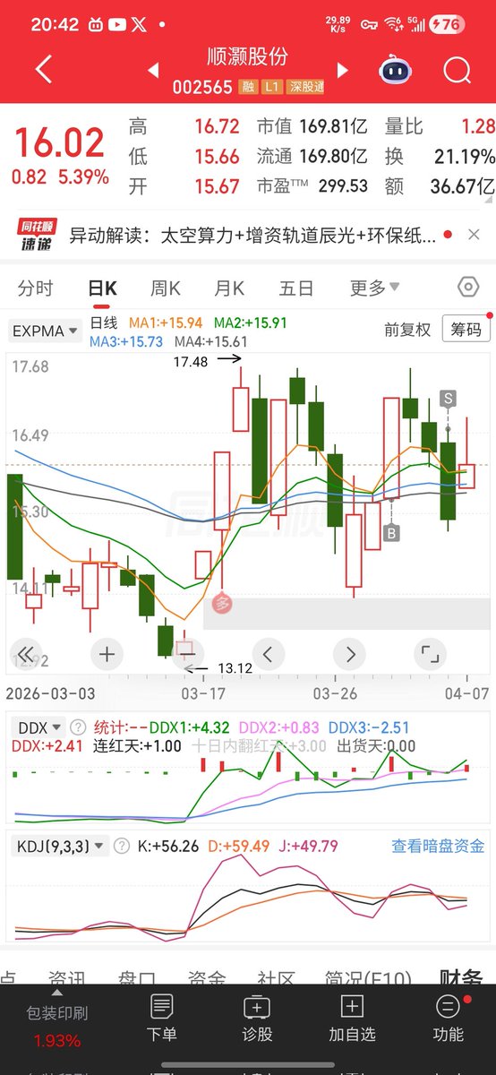阿强呆子 tweet media