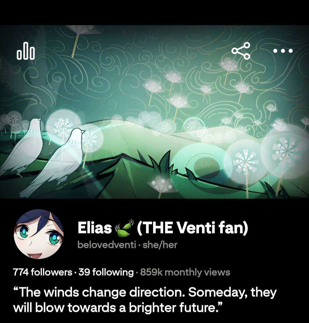 belovedventi tweet media