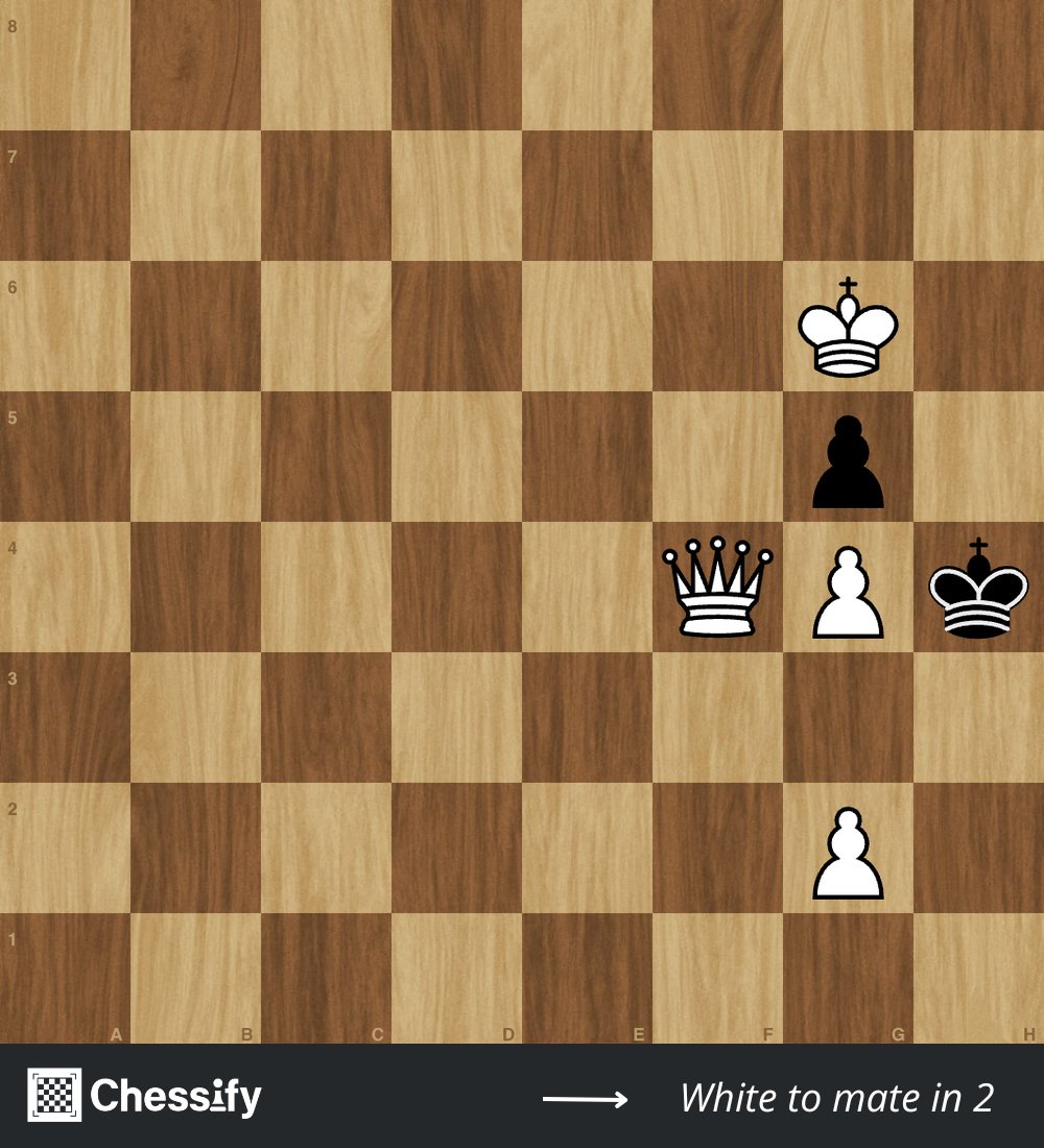 Let the king expose himself… 🫣♟️

White mates in 2