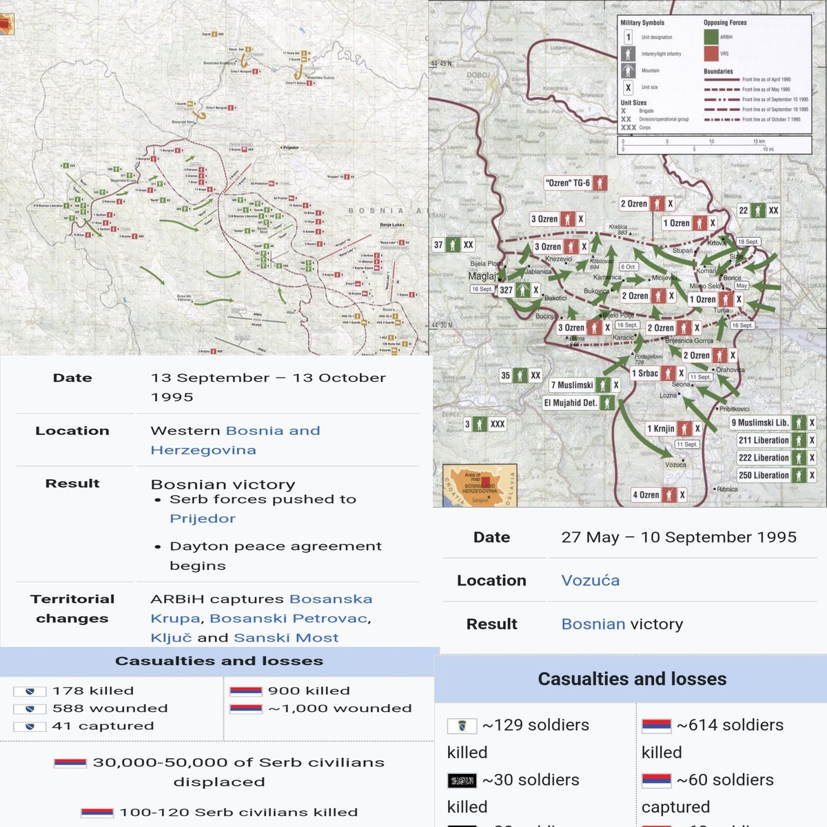 Bosniak Archive tweet media
