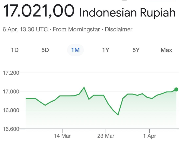 chandra_kurniawan tweet media