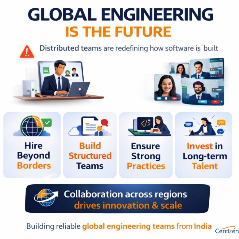 Centizen tweet media