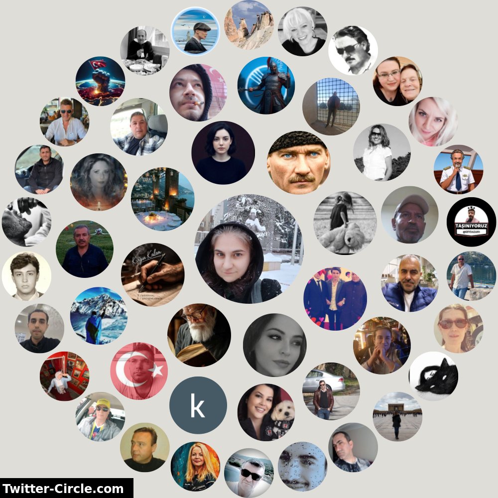 🇹🇷Yaşam'ca🇹🇷 tweet media