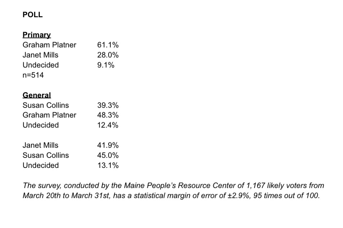 Politics & Poll Tracker 📡 tweet media