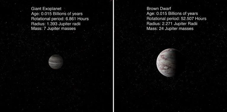 Explore Space GV tweet media